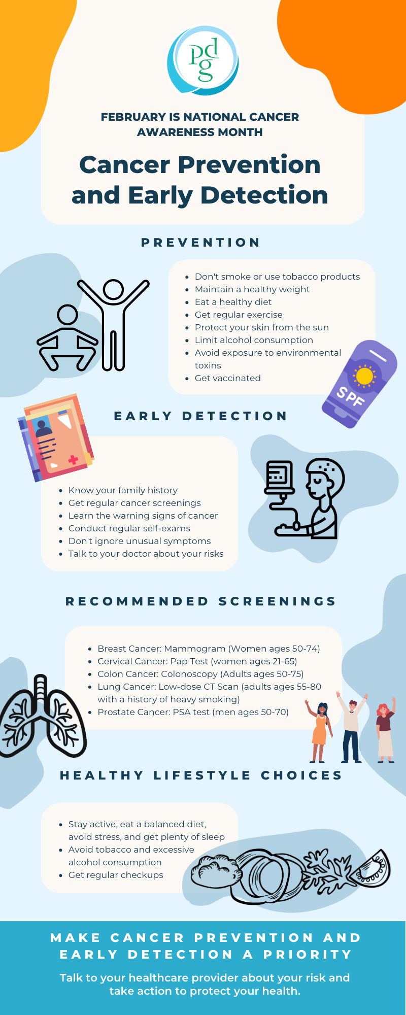 Cancer Prevention and Early Detection Infographic