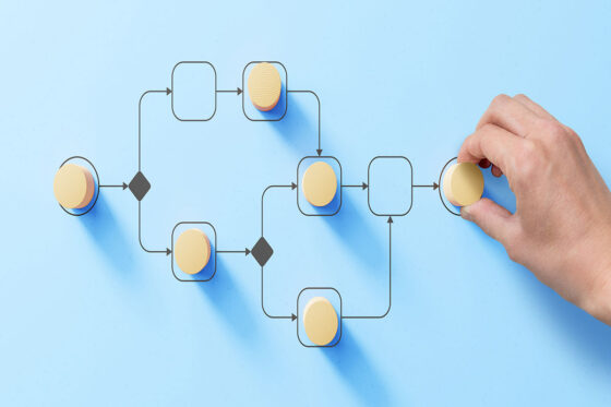 Flow chart