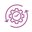 build sustainable skills