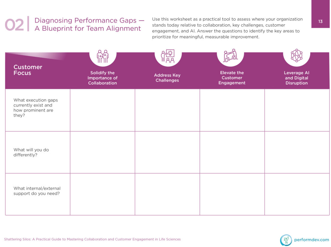 PDG-Shattering-Silos-workshop-eBook-on-HCP-engagement-final-13